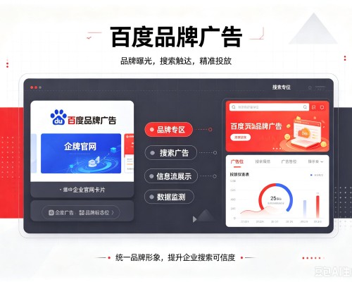 松桃百度品牌广告